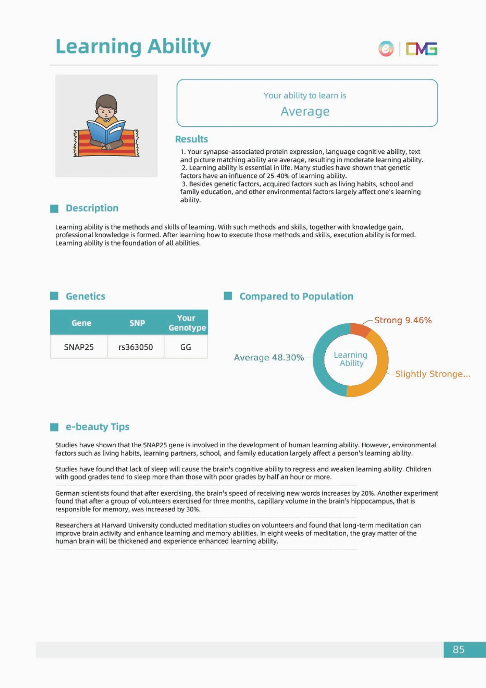 Sample Bio-Profile report — page 10 of 10