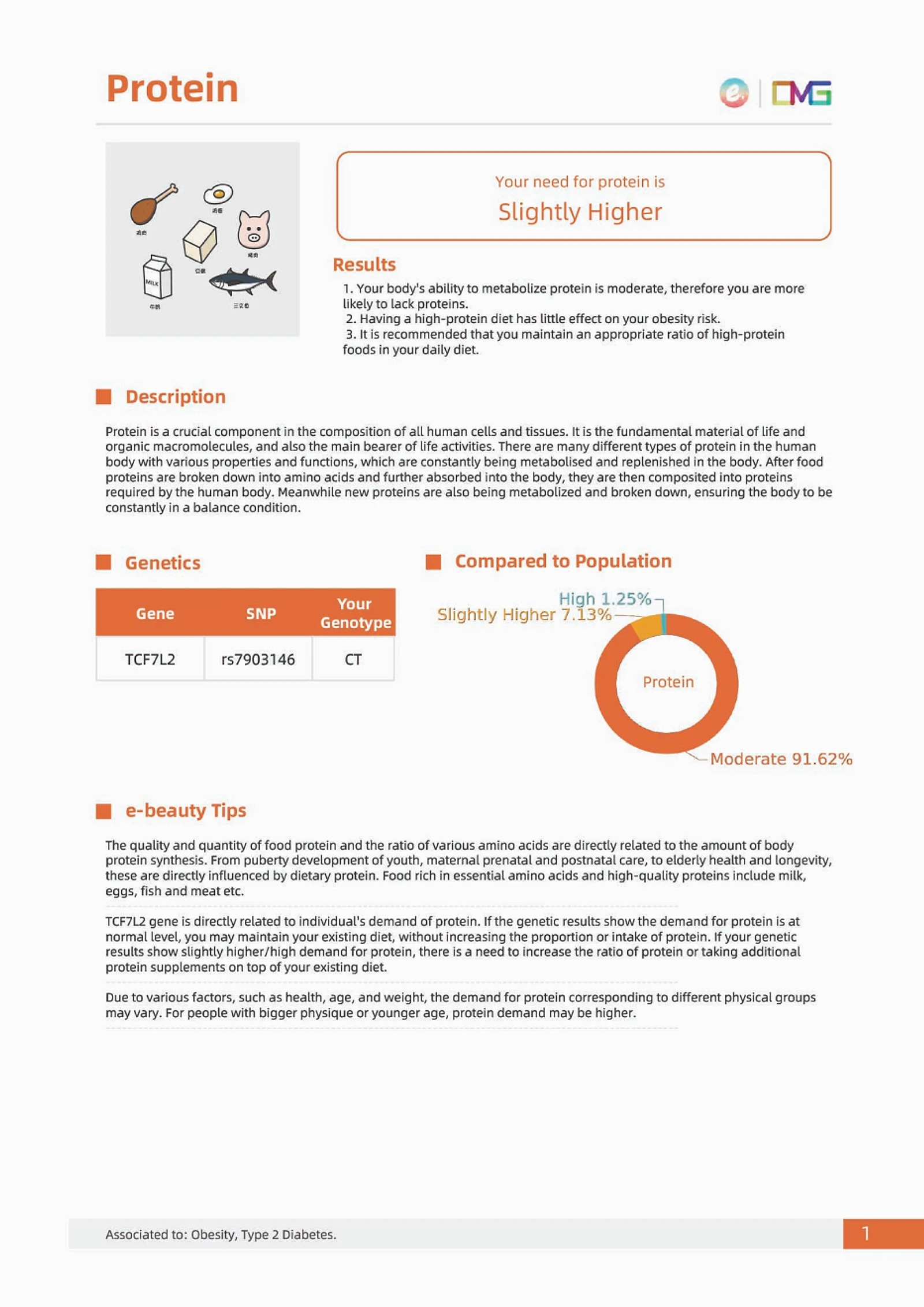Sample Bio-Profile report — page 4 of 10