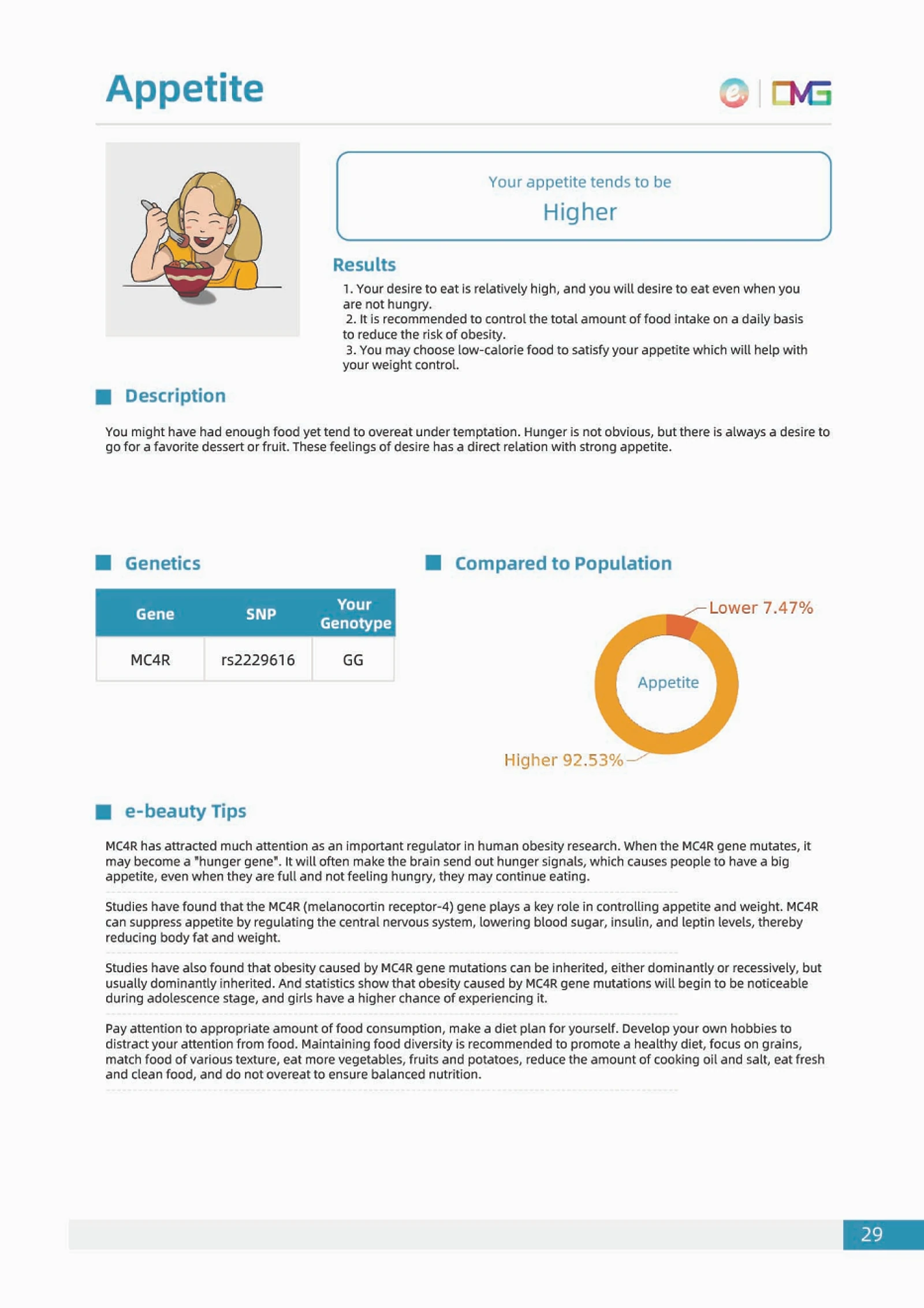 Sample Bio-Profile report — page 5 of 10