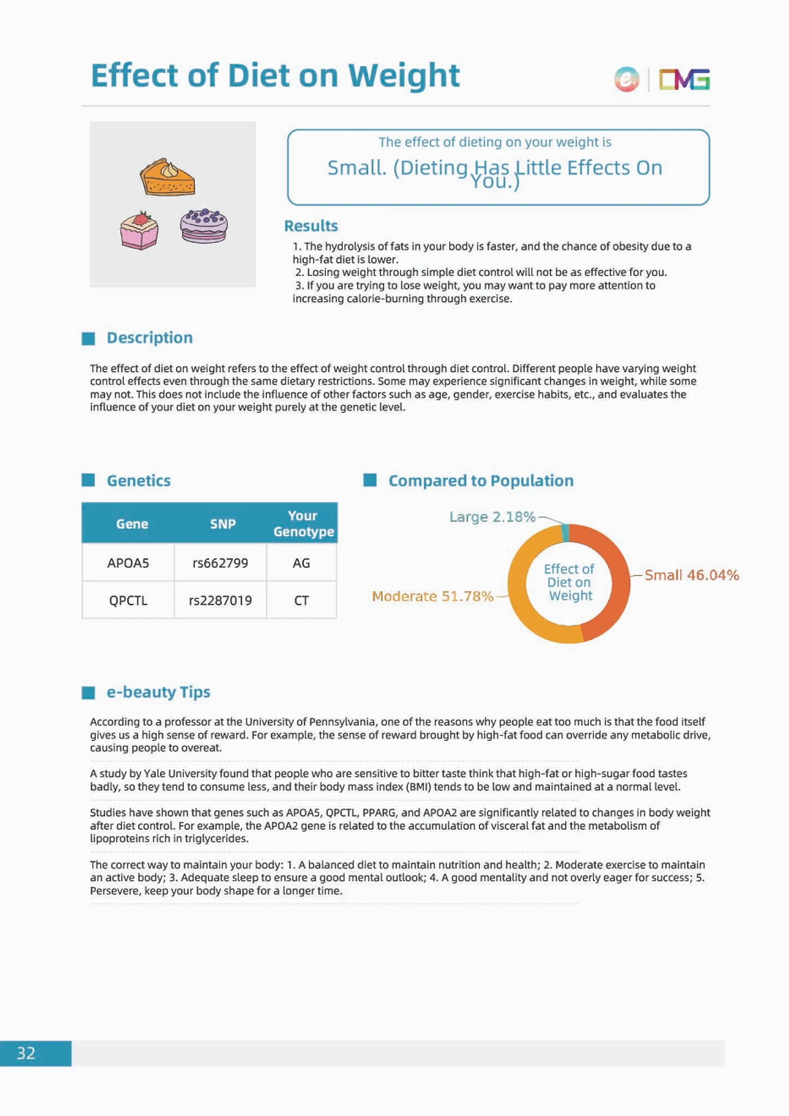 Sample Bio-Profile report — page 6 of 10