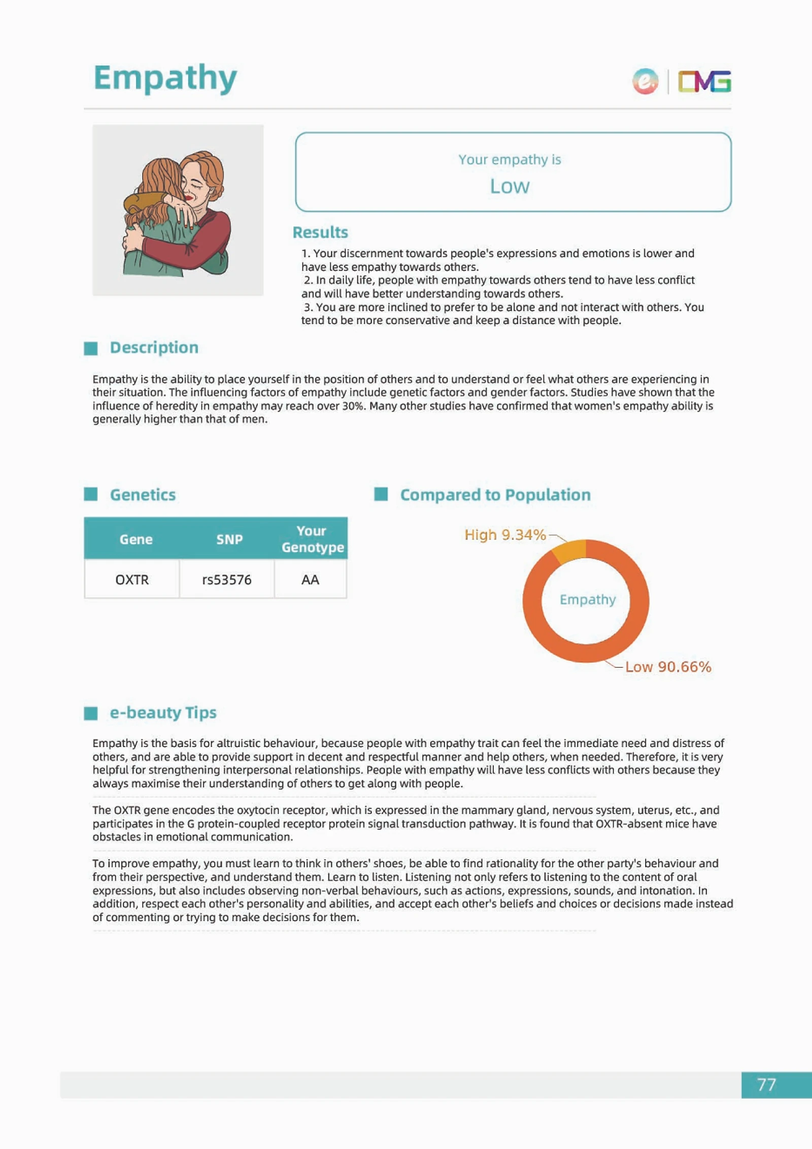 Sample Bio-Profile report — page 7 of 10