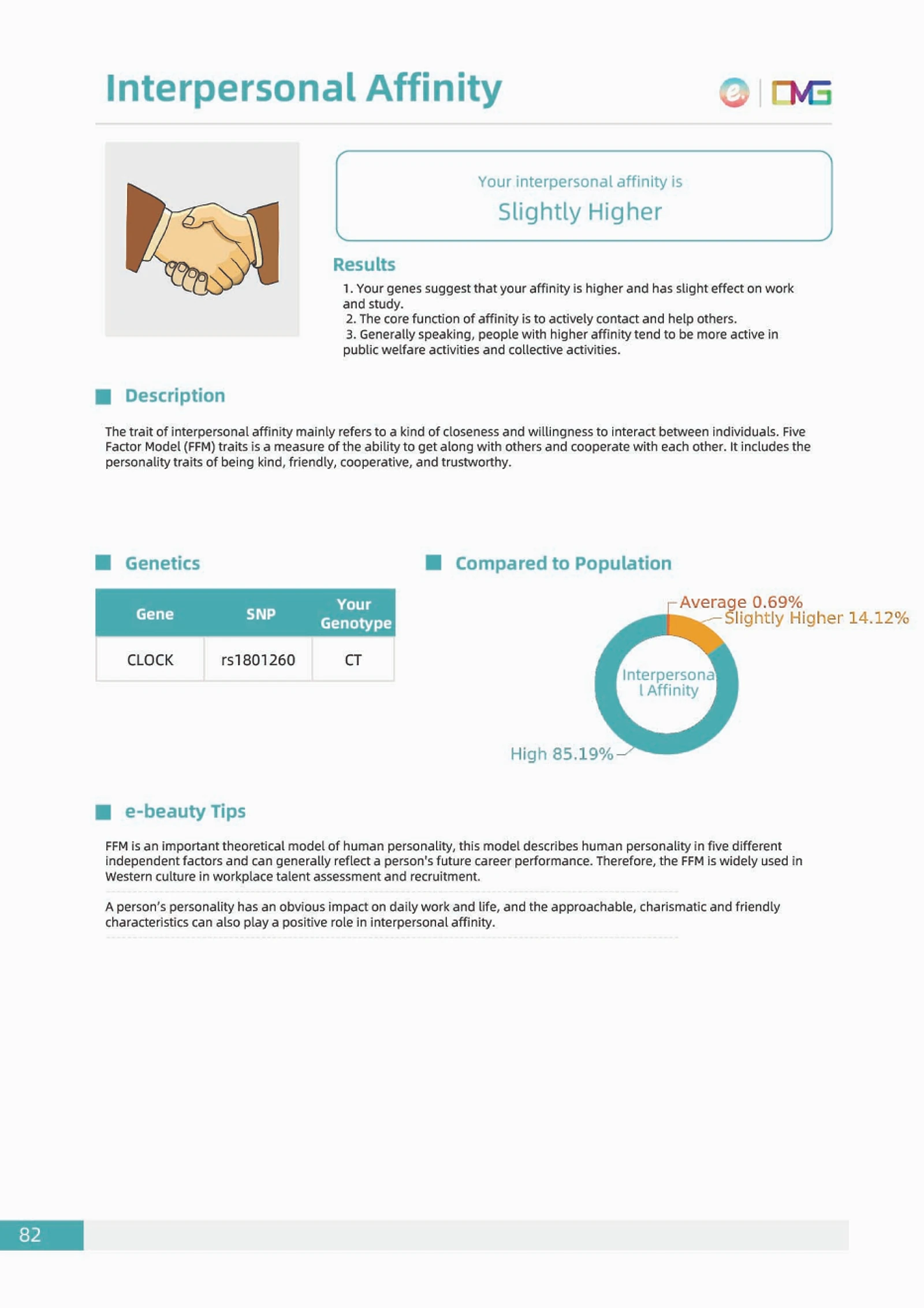 Sample Bio-Profile report — page 9 of 10